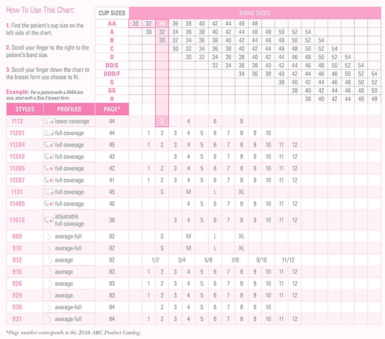 Shape Size Chart