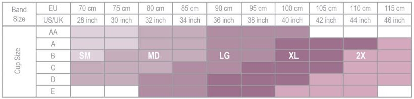 Carefix Alice Chart Size