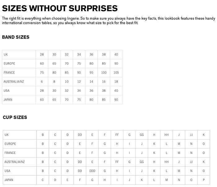 Fantasie Bra Size Chart