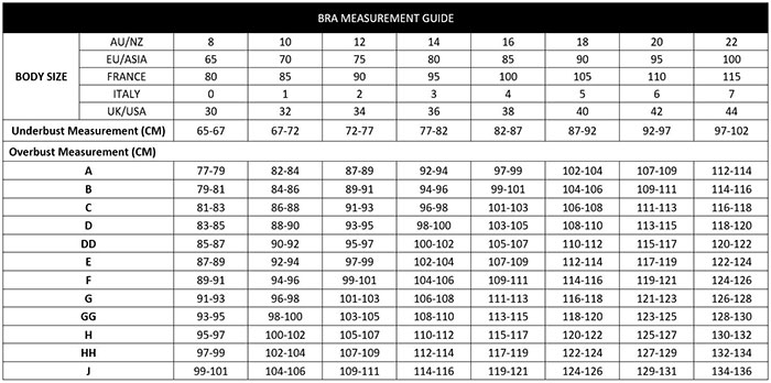 Lovable Bra Size Chart