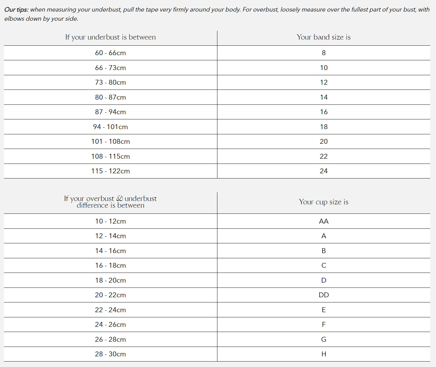 triumphbra_sizechart