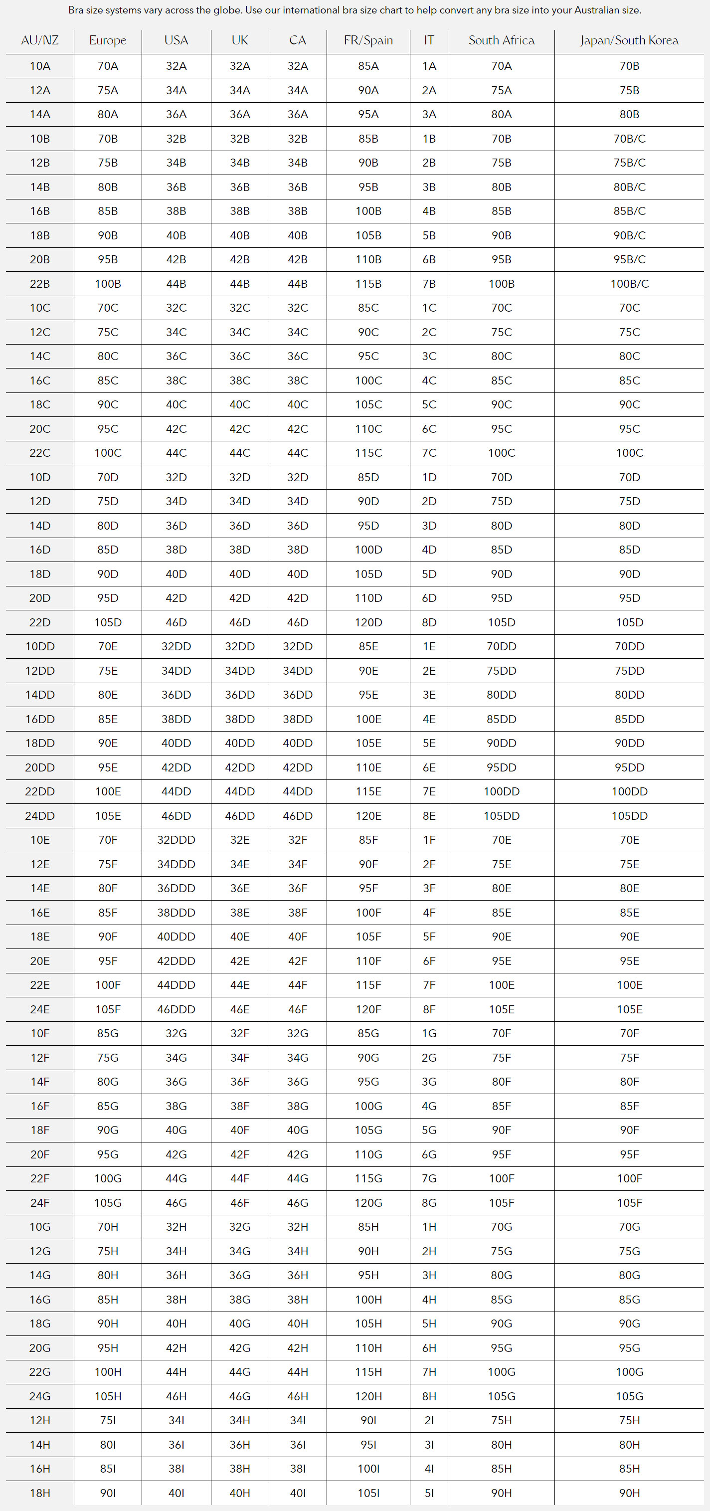 triactionconbra_sizechart