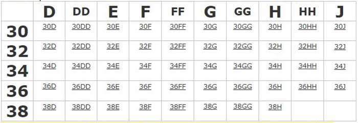 Audelle Bra Size Chart