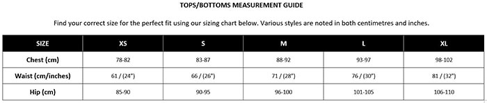 PS Dress Size Chart