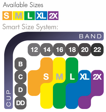 Playtex Smart Size guide